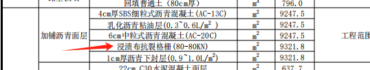 沥青路面施工