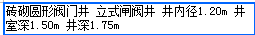 参数是什么