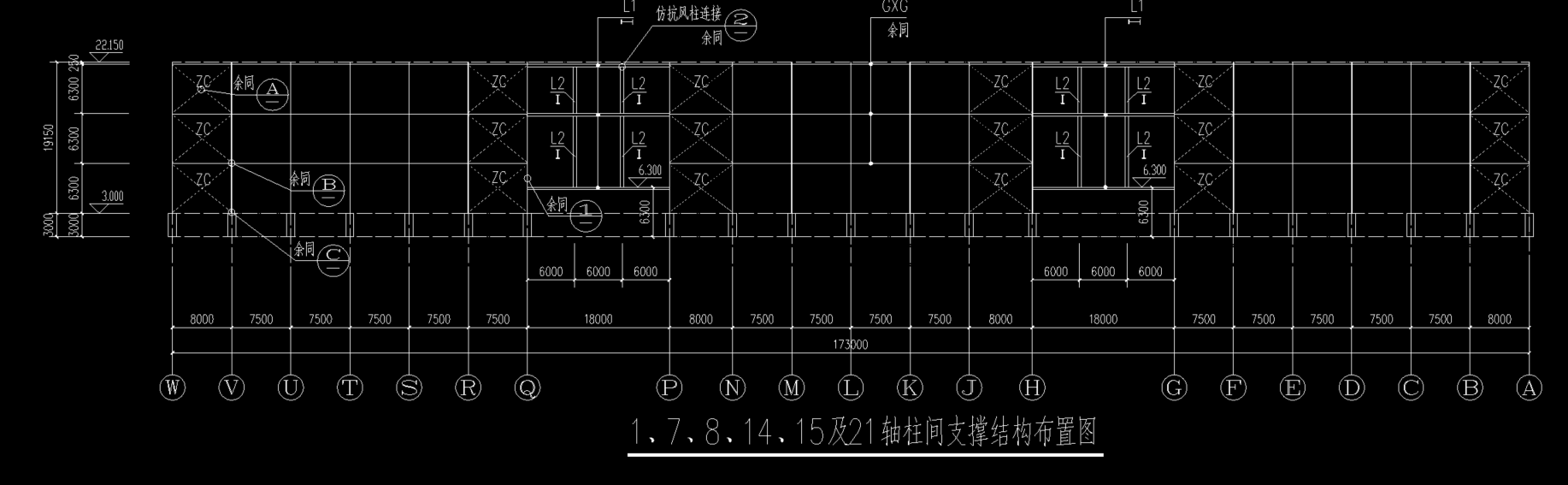 归属