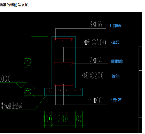 答疑解惑