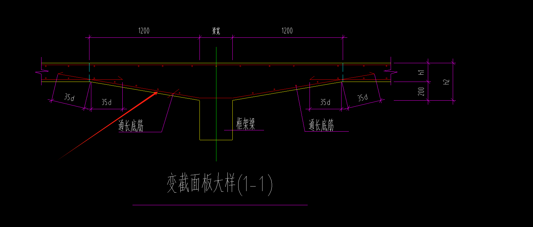 加腋
