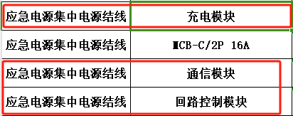 套取
