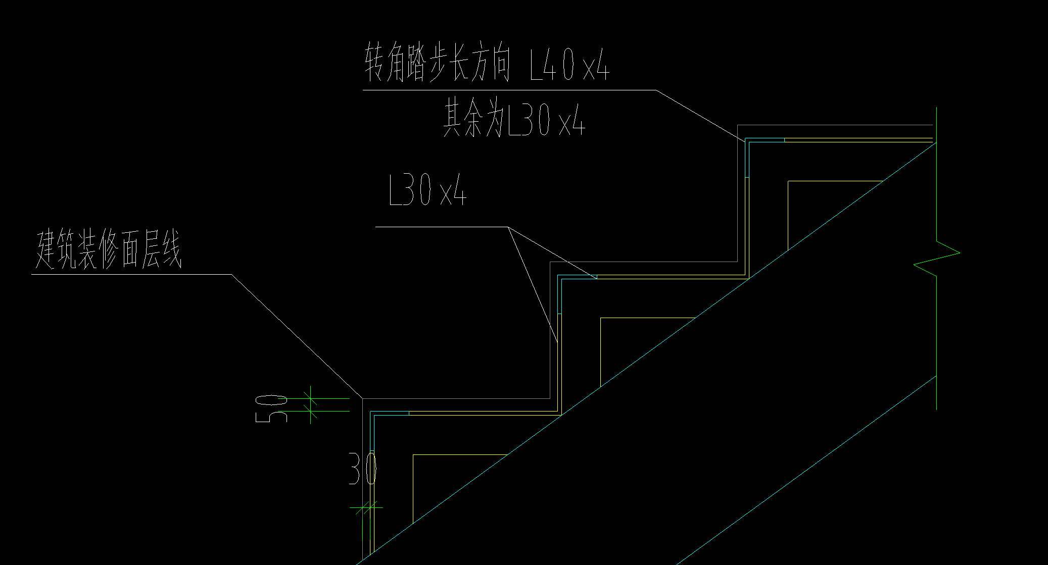 转角