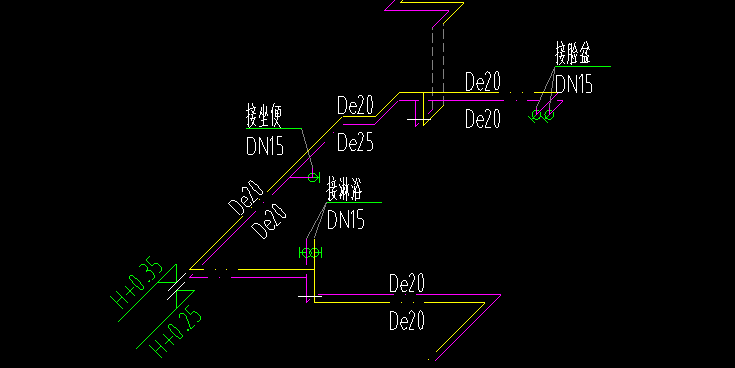 标高设置