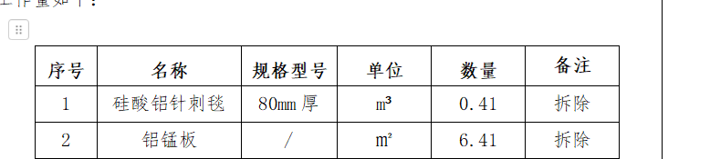 锰板