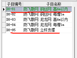 套什么定额