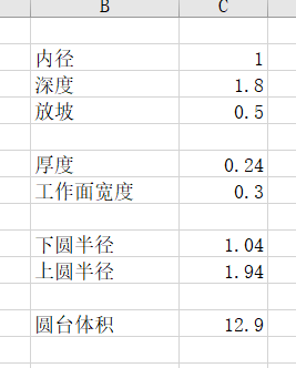 检查井