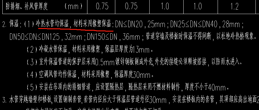 体积怎么计算