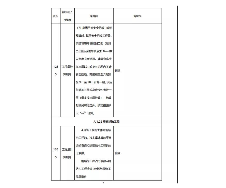 勘误