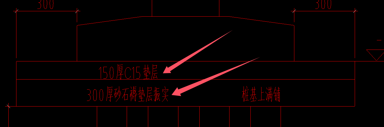 标高