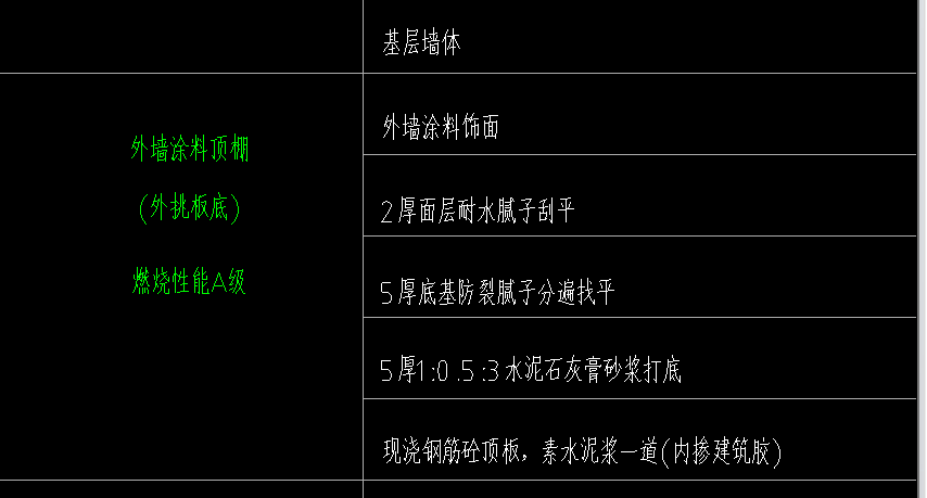 天棚