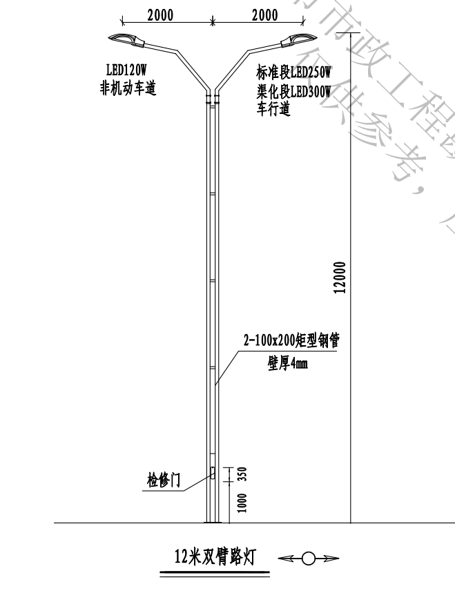 配线