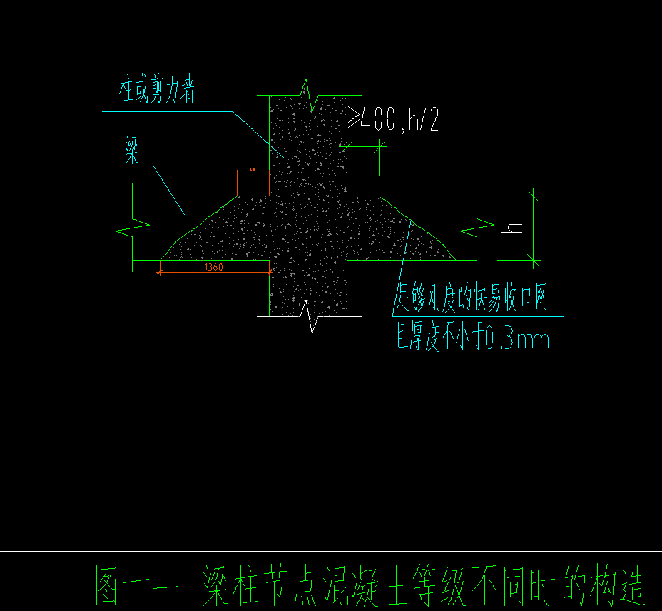 广联达