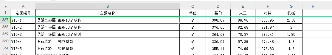 垫层怎么布置