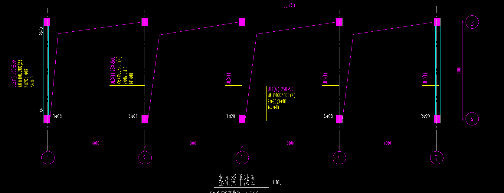 基础主梁