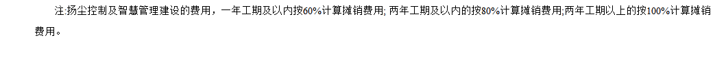 摊销
