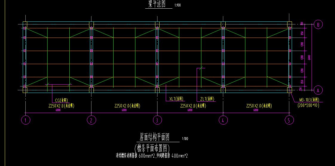 手算