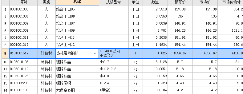钢筋型号