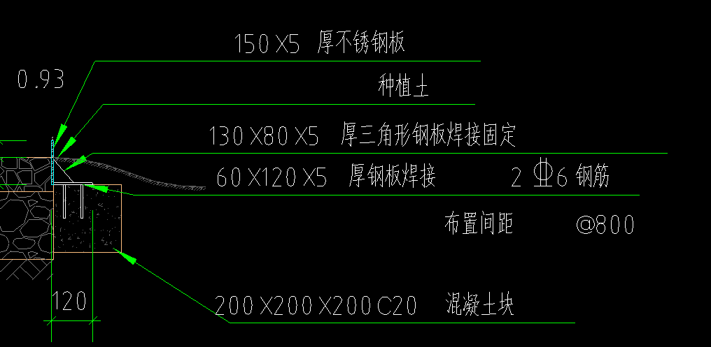 怎么组价