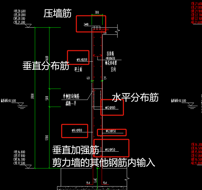 上部