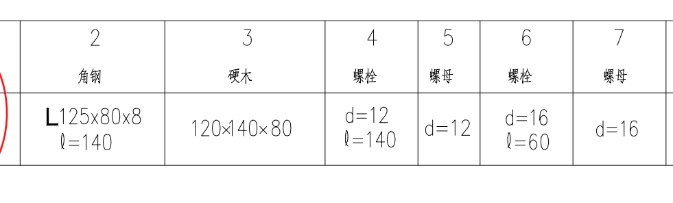 算量