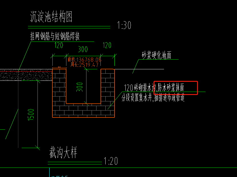 截面积