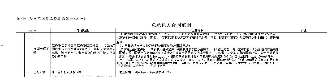 基坑支护