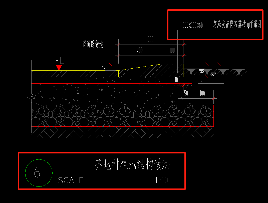 路缘石