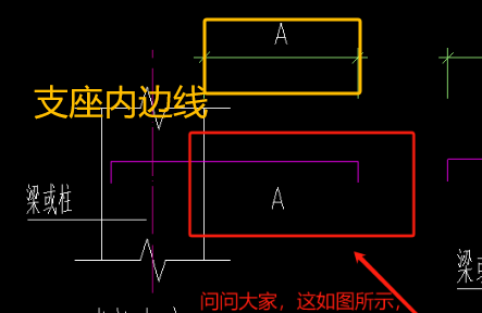 支座内边线