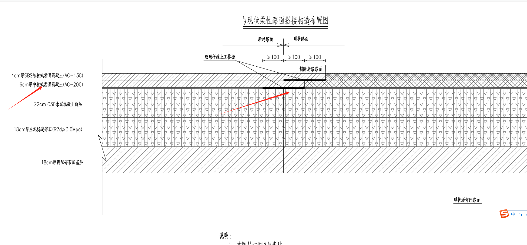 重复吗