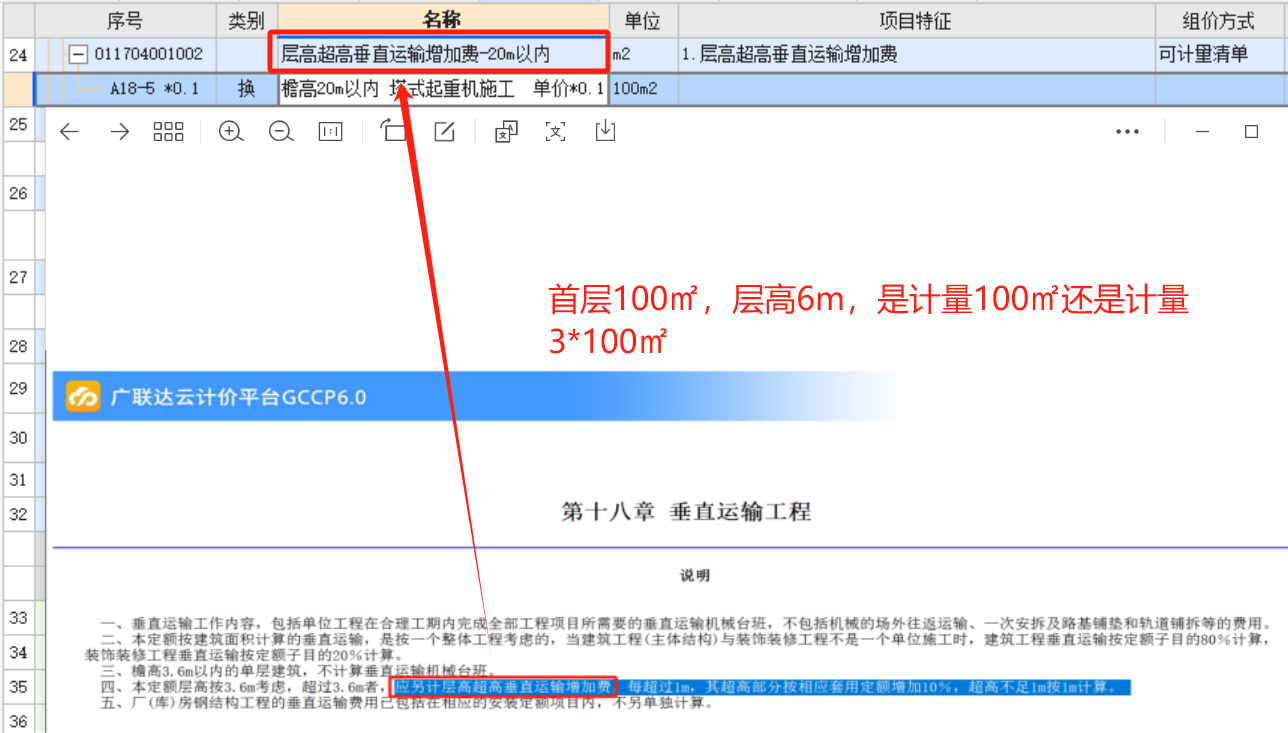 增加费