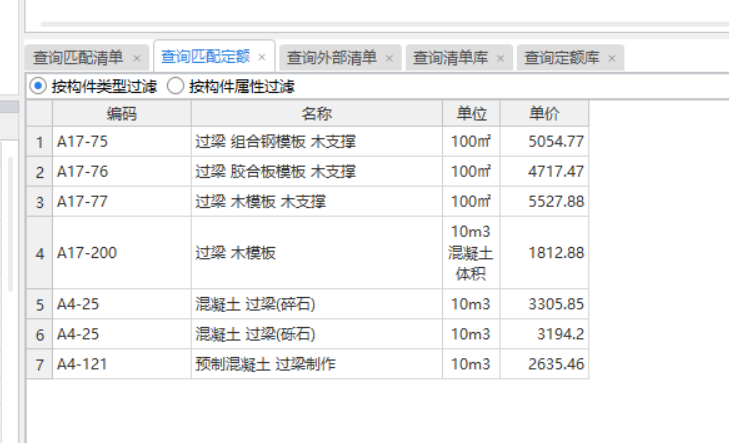 定额