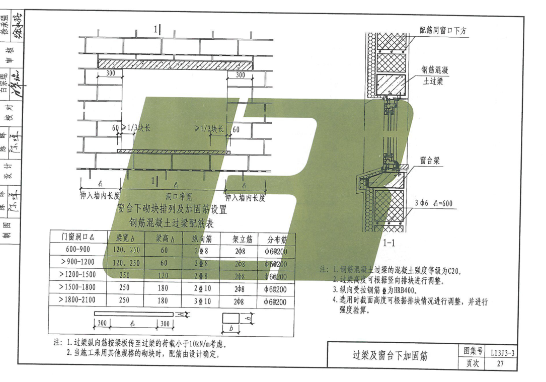 二次结构