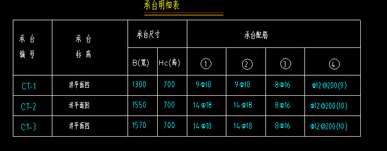 桩