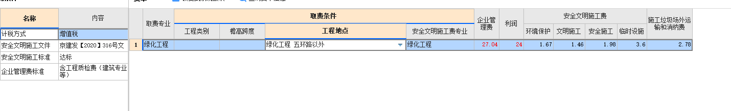 取费专业