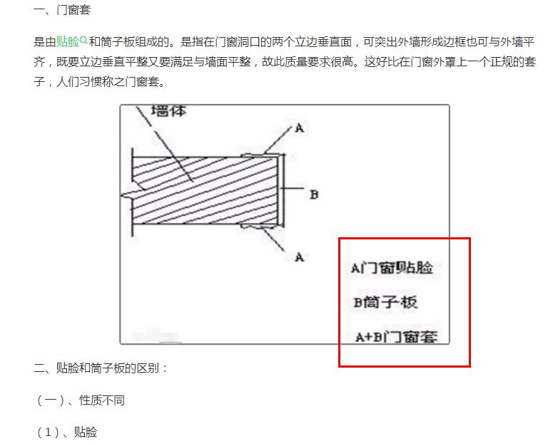 门框