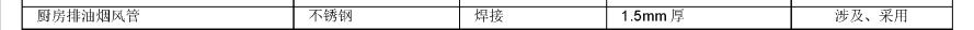 排油烟风管