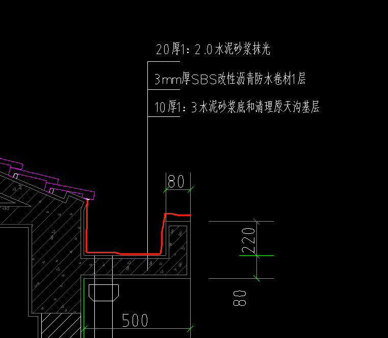 算量