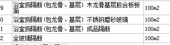 定额