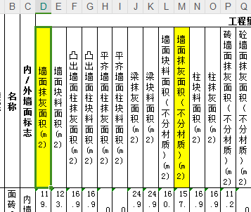凸出墙