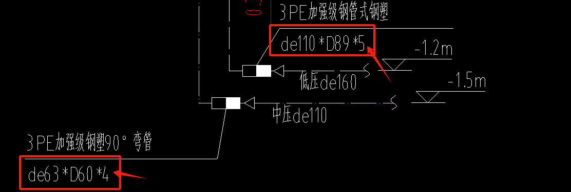 管件