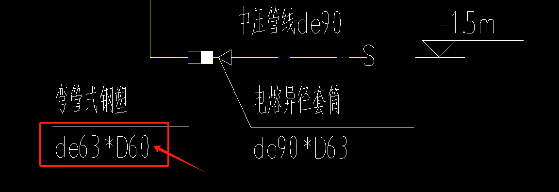 4代表什么意思
