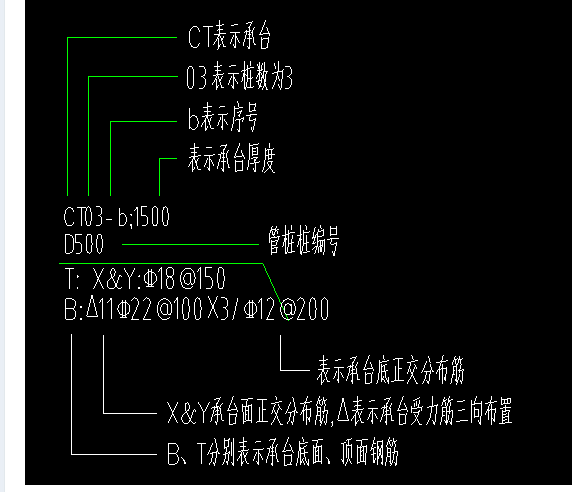 桩