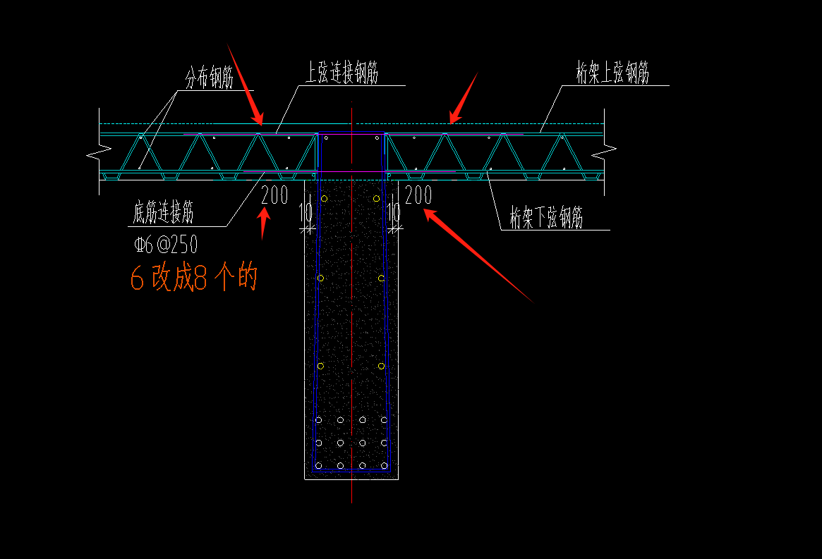 附加