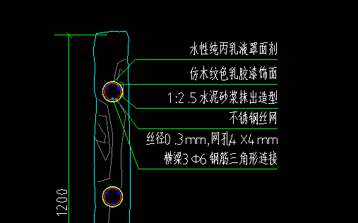 怎么套价