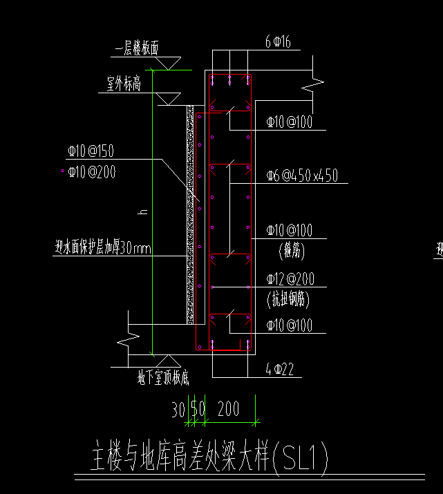 自定义钢筋