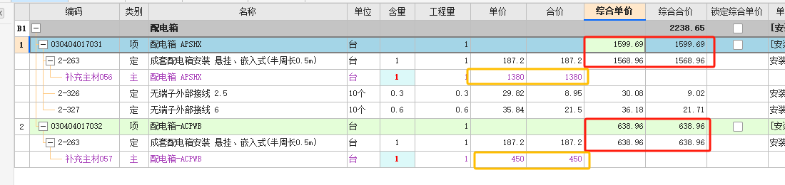 价差