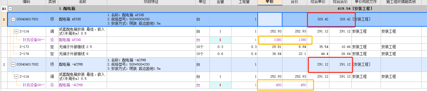 配电箱