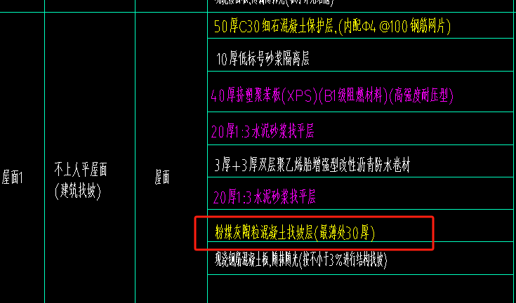 找坡层套什么定额