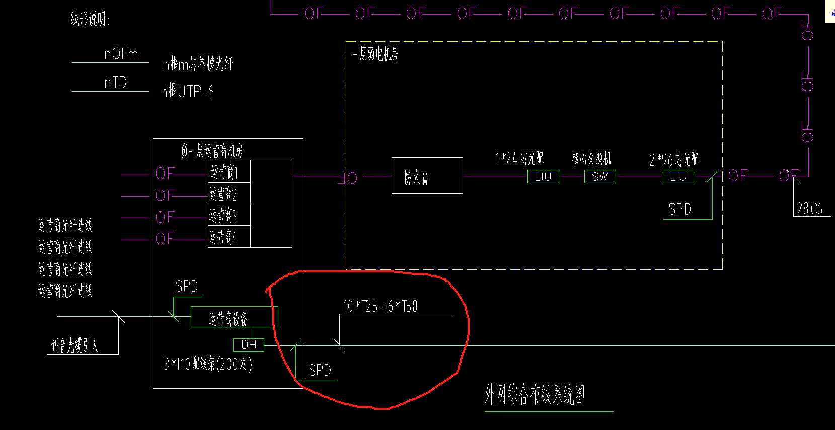 弱电